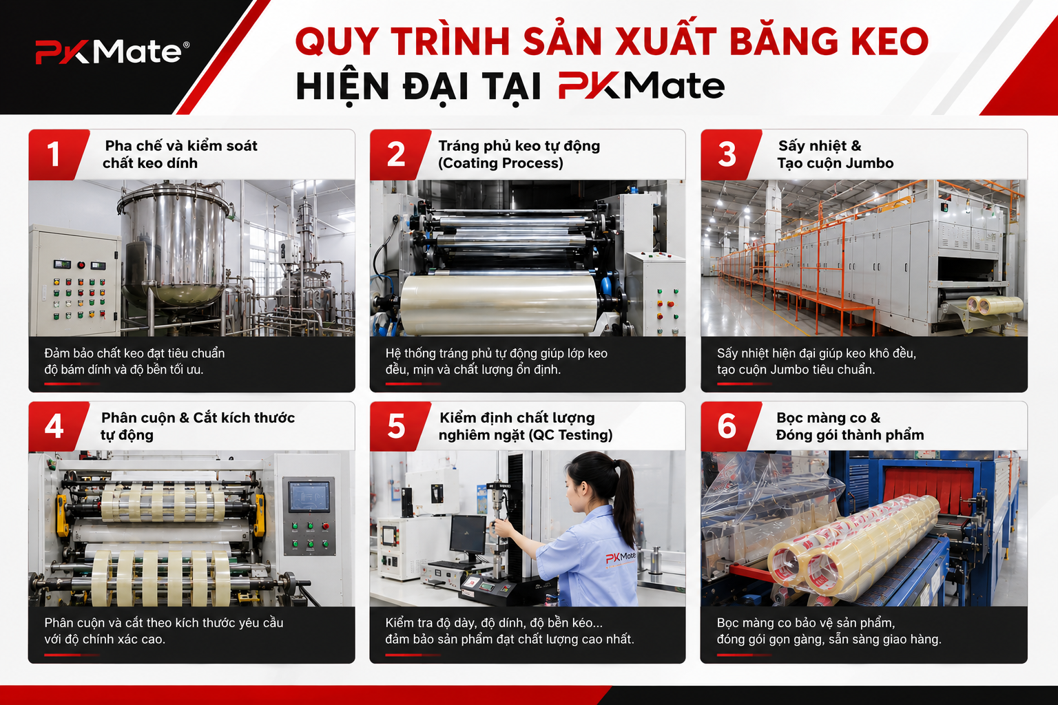 Quy trình sản xuất băng keo