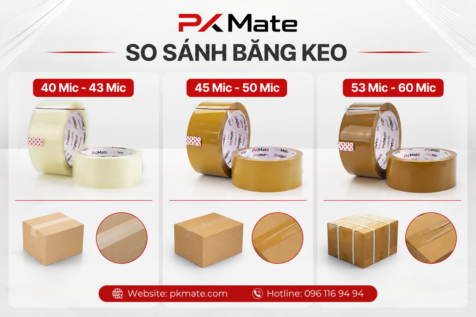 Một Cuộn Băng Keo Dài Bao Nhiêu Mét PKMate